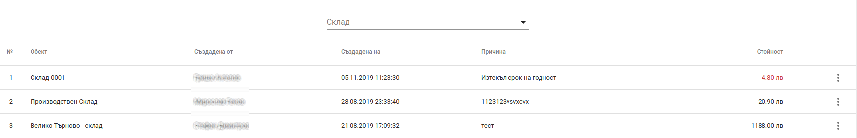 Stock Adkustments